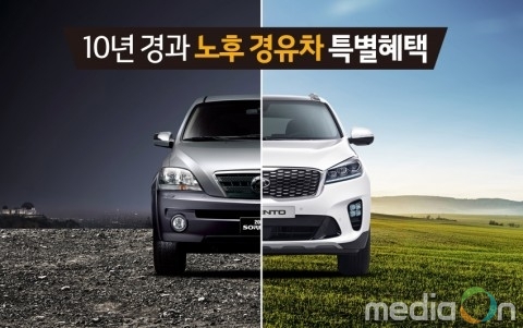 기아차, 노후경유차 보유 고객 대상 ‘신차 교체 지원 프로그램’ 실시