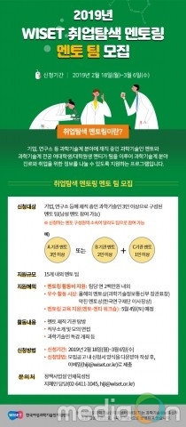 WISET, ‘취업탐색 멘토링’ 멘토 15팀 모집