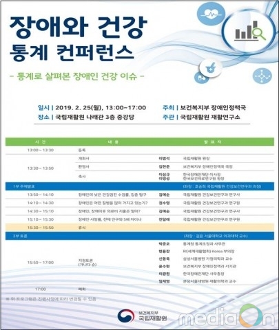 국립재활원, 보건복지부와 제3회 ‘장애와 건강 통계 컨퍼런스’ 개최