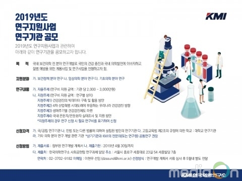 KMI, 2019년도 연구지원사업 연구기관 공모