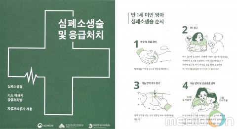 한국보건복지인력개발원, ‘찾아가는 응급처치 및 심폐소생술 교육’ 실시